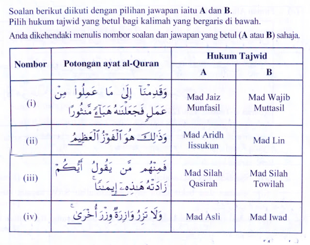 KAEDAH RINGKAS TAJWID SPM / AYAT HAFAZAN SPM: 2018 SOALAN 4