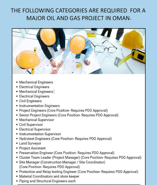 Oil and Gas jobs in oman - Large recruitment