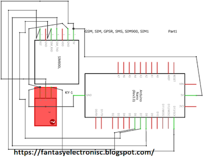 How To Build GSM-based Cellular IoT Home Automation Using Arduino & SIM800L