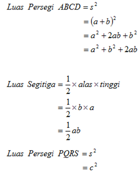  Sebelum menemukan teorema Pythagoras ada baiknya kita mengingat kembali mengenai rumus lu Menemukan Teorema Pythagoras