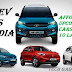 Top 5 EV Cars in India : Affordable Upcoming EV Cars Under 10 Lakhs