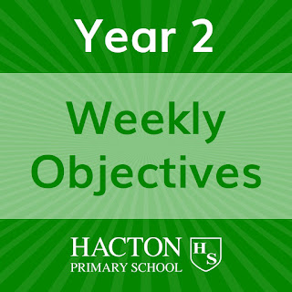 Year-Two-Learning-Objectives