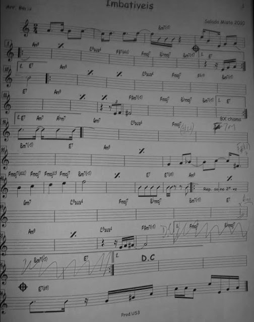 cavaco,cavaquinho,nota,notas,acorde,acordes,solos,partitura,teoria,cifra,cifras,montagem,banjo,dicas,dica,pagode,nandinho,antero,cavacobandolim,bandolim,campoharmonico