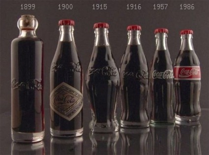 coke-evolution