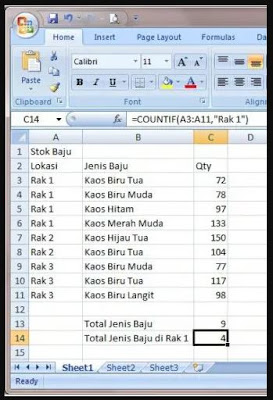 Fungsinya COUNTIF