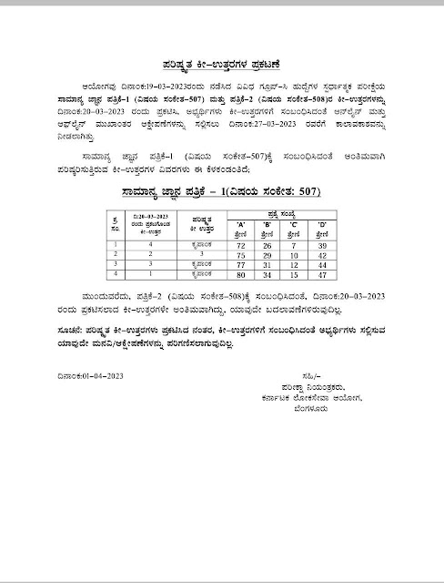 KPSC GROUP C Revised key answers 2023 : ಗ್ರೂಪ್-ಸಿ ಸಾಮಾನ್ಯ ಜ್ಞಾನ ಪತ್ರಿಕೆ-1 ಕೀ-ಉತ್ತರಗಳು