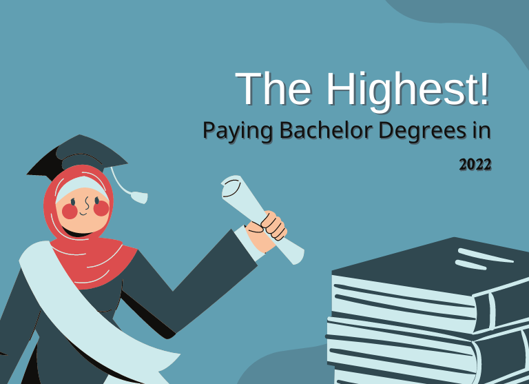 The Highest Paying Bachelor Degrees in 2022