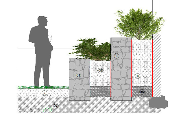 Proyectos de paisajismo, detalles constructivos, arquitectura paisaje, cómo diseñar un jardín, cómo hacer proyectos paisajismo