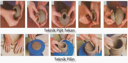 Teknik Pembuatan  Keramik  SangPangemong