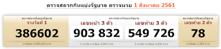 Thai Lottery Result Today For 01-08-2018