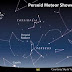 Dua Hujan Meteor di Malam Bulan Ramadhan