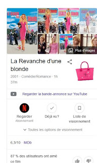 Le sac à main du Google Easter Egg