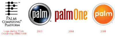 Palm - Evolution of Logos & Brand