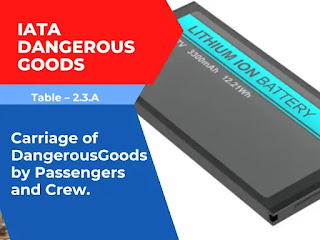 provisions for dangerous goods carried by airline passenger or crew
