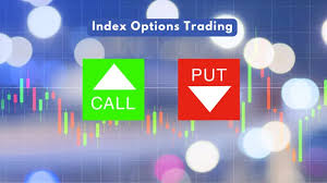 भारत में Index options trading कैसे होती है? 