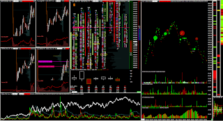 intraday trading orderflow - sierra chart