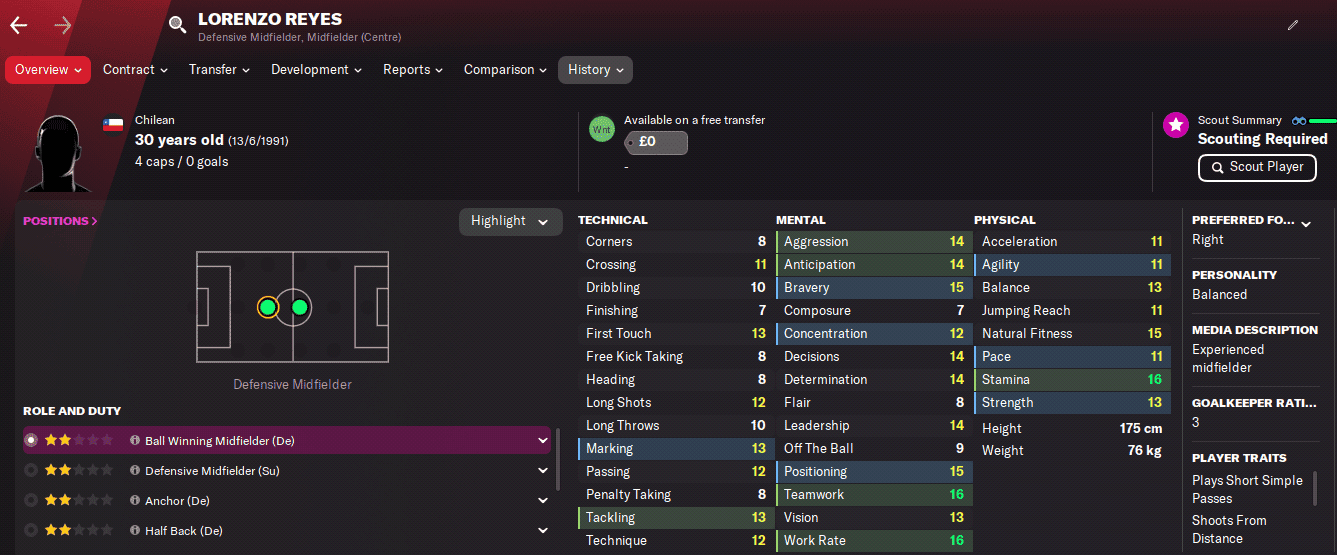 FM21] Free Database (All Players no contract / Free Agent)
