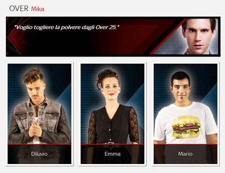 X Factor 8 Over Mika