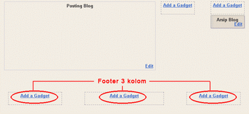 Cara Membuat Dan Memasang Footer 3 Kolom Di Blog