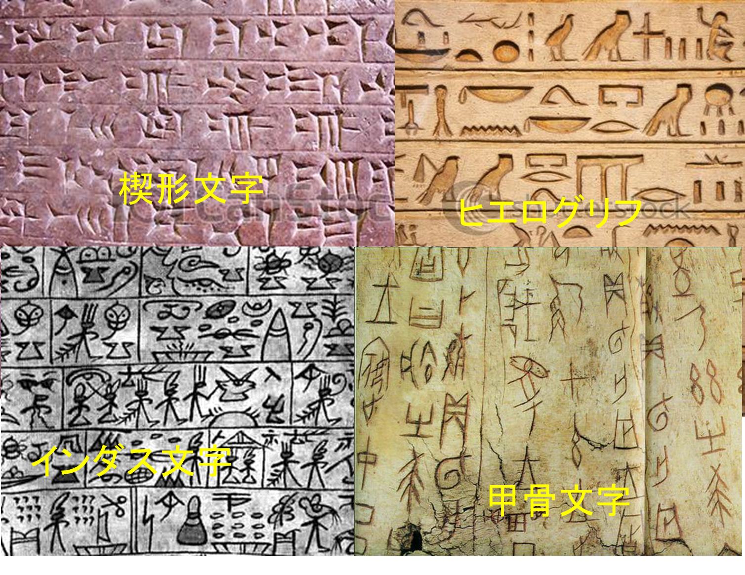 日本語のチカラ 象形文字と表意文字 日本語のチカラ 象形文字と表意文字