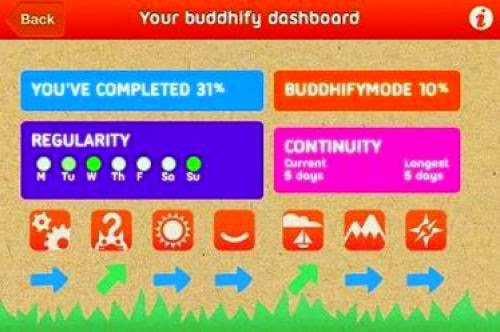 A New Meditation App