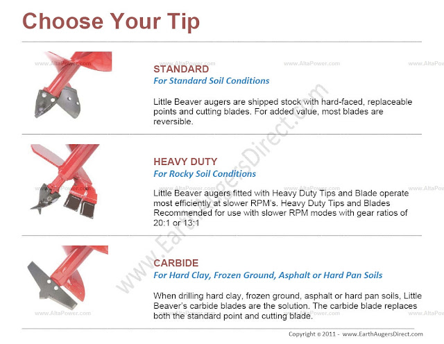 Auger Tips1