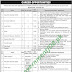  Pakistan Bait-ul-Mal Jobs 2022 | Federal Govt Jobs