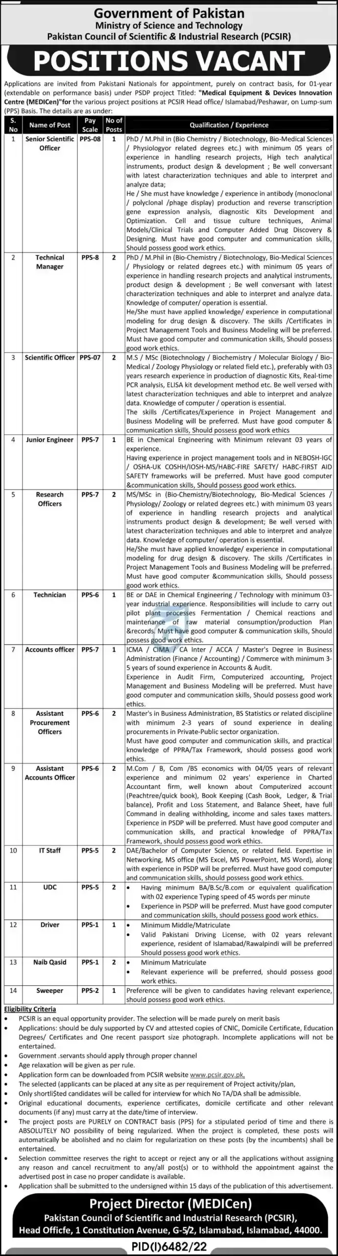 Pakistan Council of Scientific & Industrial Research Jobs 2023