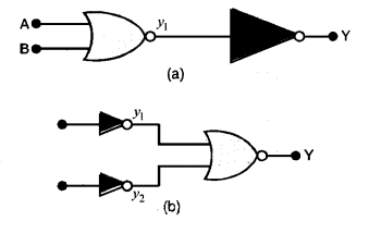 Solutions Class 12 Physics Chapter-14 (Electronics Devices)