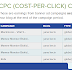 COST PER CLICK (CPC) NUFFNANG BULAN MEI BLACKMORES VITAL SINE UNTUK PENJAGAAN RAMBUT 