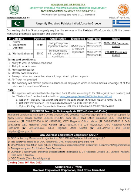 Greece Work Visa for Pakistani