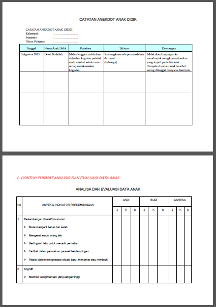 Contoh Format Penilaian PAUD Kurikulum 2013 + Cara 