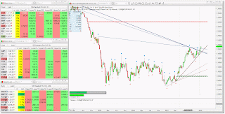 Euro Weekly