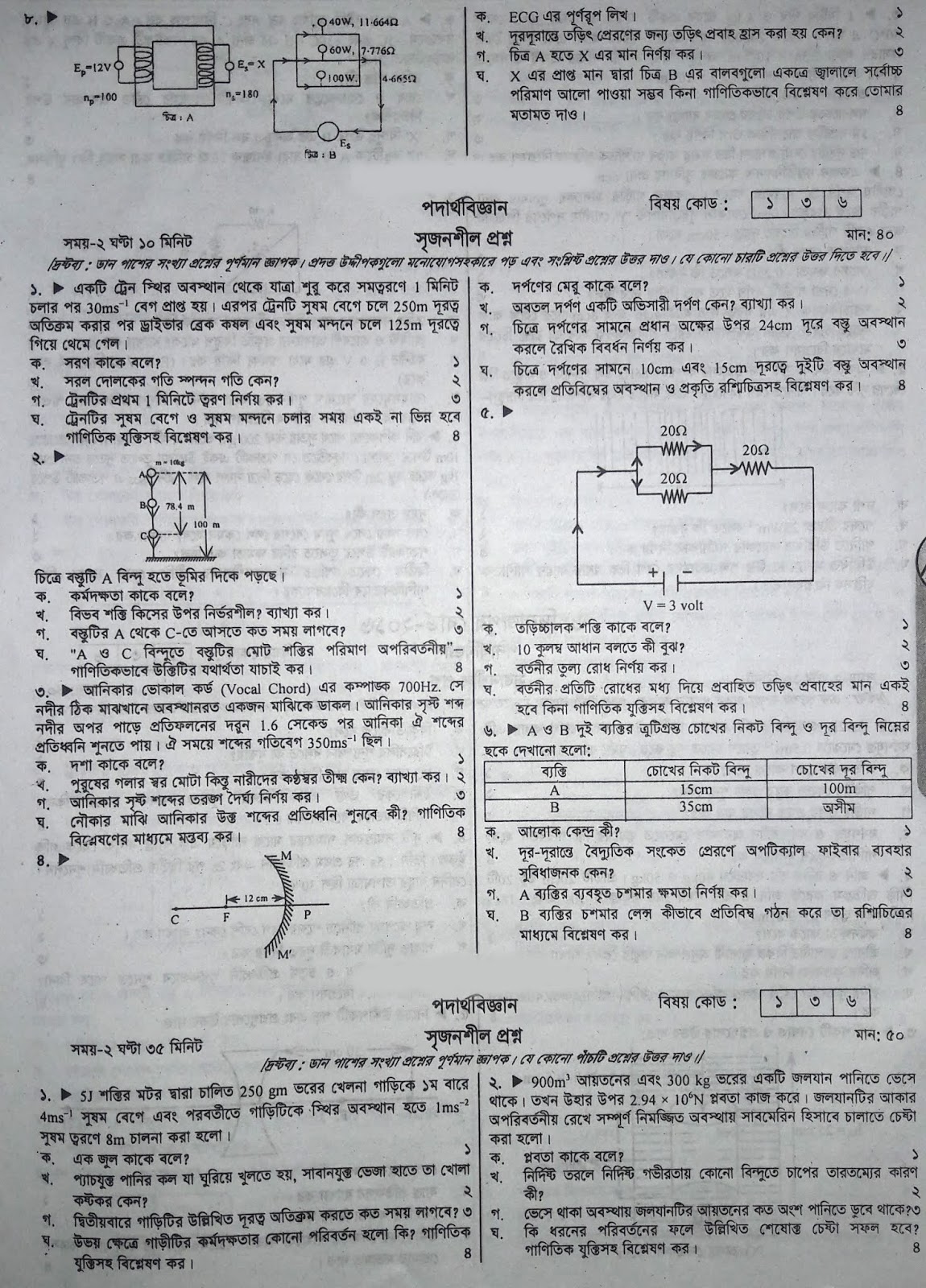 SSC Physics suggestion, question paper, model question, mcq question, question pattern, syllabus for dhaka board, all boards