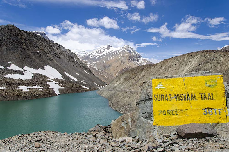 Surajtal Lake