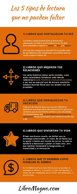 Los 5 tipos de lectura que no pueden faltar