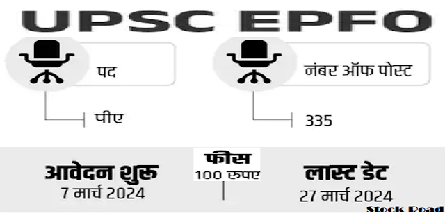 यूपीएससी ने पीए के 335 पदों पर भर्ती 2024, ग्रेजुएट्स को मौका (UPSC recruits 335 PA posts in 2024, opportunity for graduates)