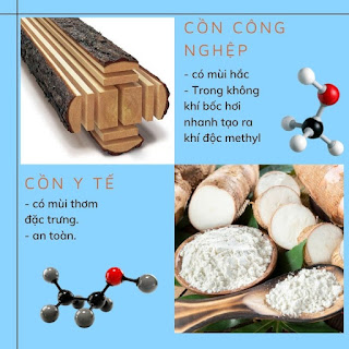 so sánh giữa cồn công nghiệp và cồn y tế