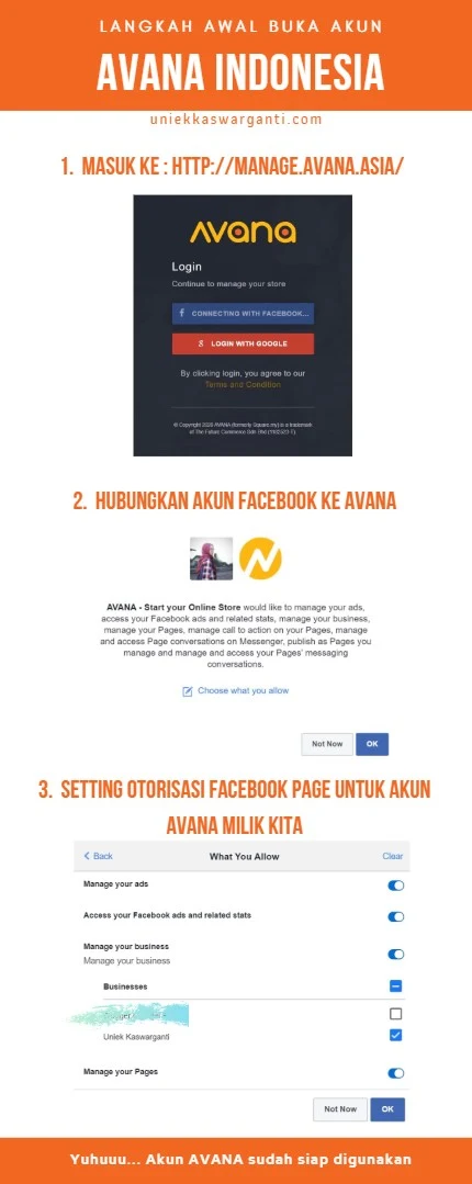 avana indonesia