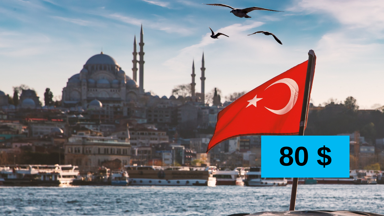 Экскурсия На двух континентах в Стамбуле