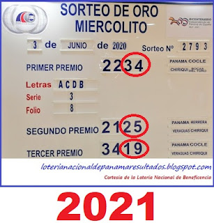 sorteo-loteria-miercoles-2-de-junio-panama-2021