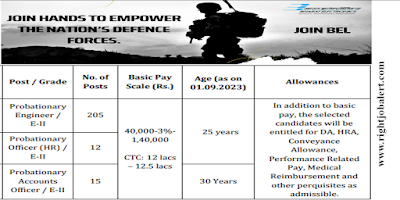 Probationary Officer HR and Probationary Accounts Officer Job Opportunities in Bharat Electronics Limited