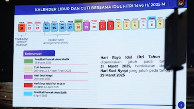 Asyik Libur Lebaran Sekolah 20 Hari, Terhitung dari Tanggal 21 Maret 2025
