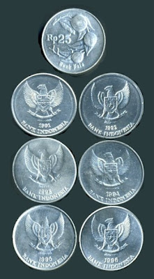 Coin Jadul Sejarah Rupiah Indonesia