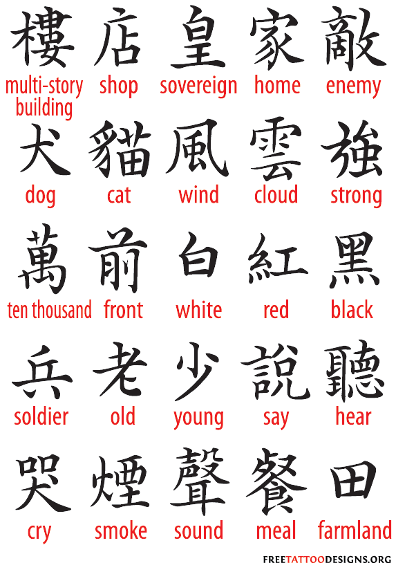 Chinese Writing Tattoos