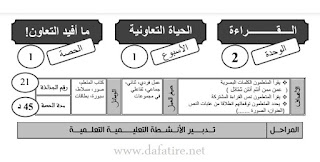 جذاذات الوحدة الثانية  كاملة مرجع المفيد في اللغة العربية للمستوى الثالث