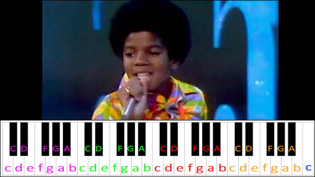 I'll Be There by The Jackson 5 Piano / Keyboard Easy Letter Notes for Beginners
