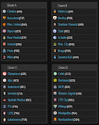 Drums: UEFA Champions League Draw 20122013 (pots uefa champions league draw )