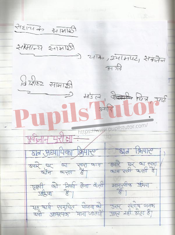 Macro  Grah Paricharika Lesson Plan For B.Ed And Deled In Hindi Free Download PDF And PPT (Power Point Presentation And Slides) | बीएड और डीएलएड के लिए मैक्रो   पर गृह परिचारिका कक्षा 9 के लेसन प्लान की पीडीऍफ़ और पीपीटी फ्री में डाउनलोड करे| – (Page And PDF Number 2) – pupilstutor