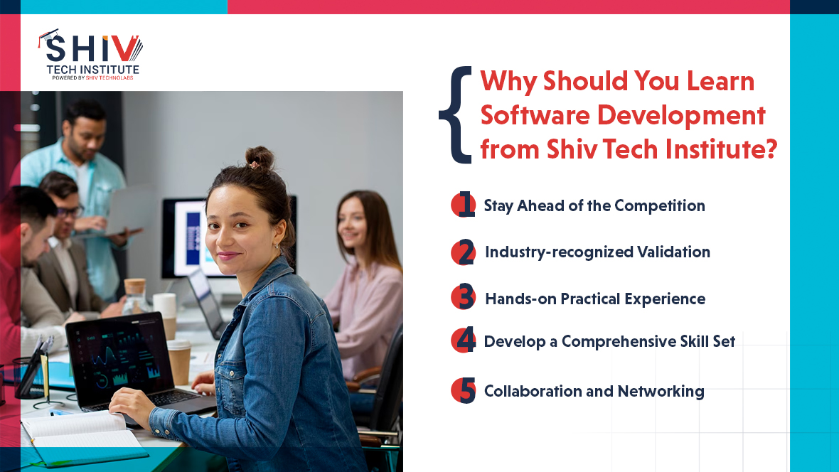 Why Should You Learn Software Development from Shiv Tech Institute